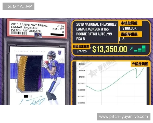 足球球星百人卡的市场价格是多少一张揭秘收藏价值与投资前景 足球球星百人卡的市场价格是多少一张揭秘收藏价值与投资前景